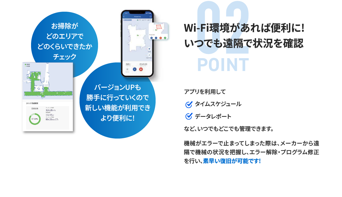 ポイント2：Wi-Fi環境があれば便利に!いつでも遠隔で状況を確認