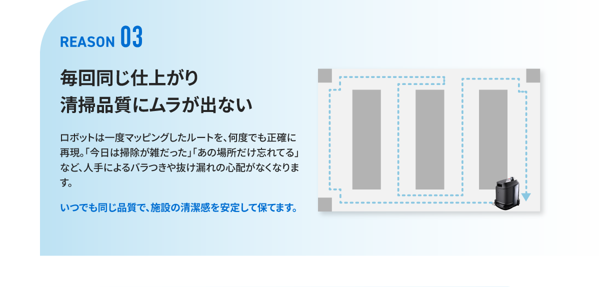 理由3：毎回同じ仕上がり清掃品質にムラが出ない