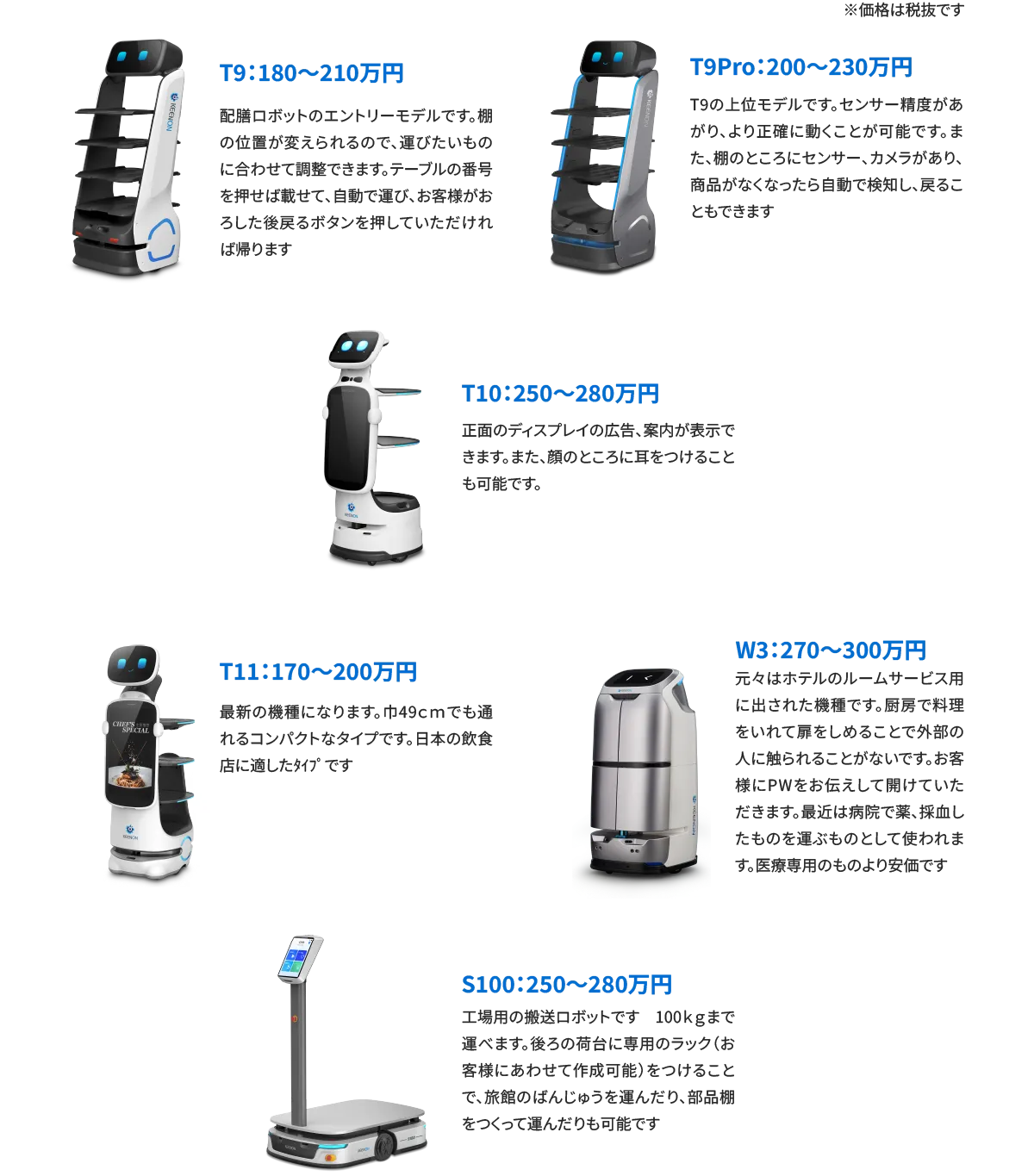 配膳・搬送ロボット